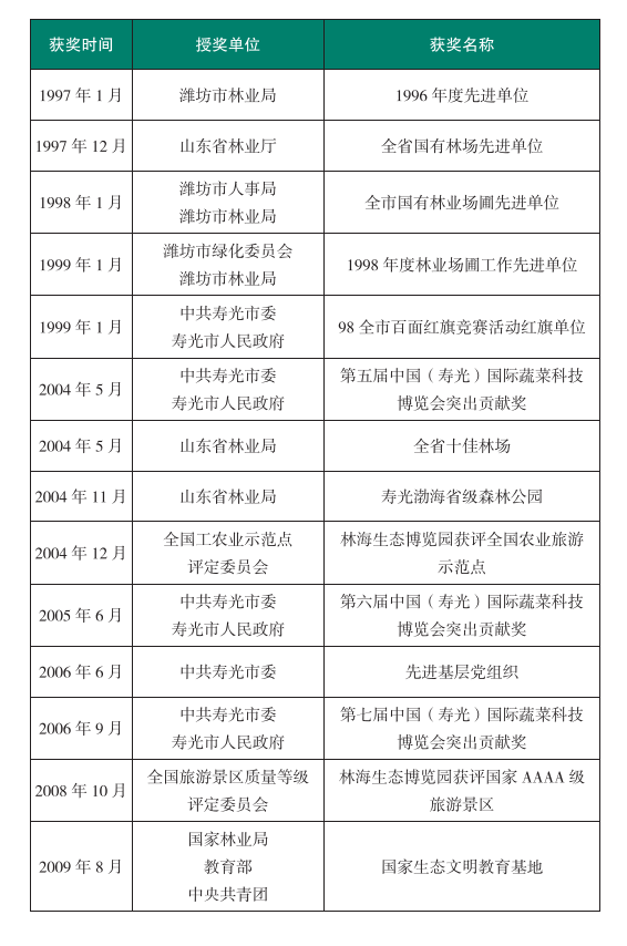 itb8888通博(中国)官方网站